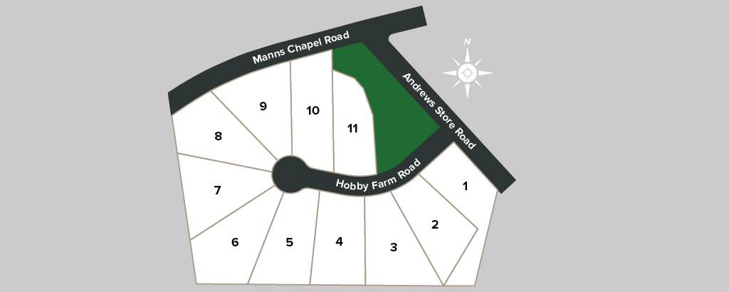 HobbyFarm-Sitemap-1024x410